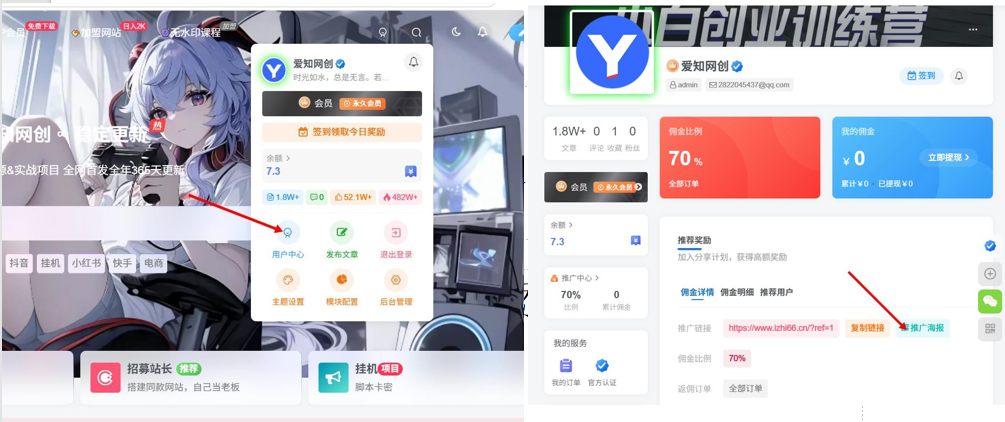 爱知网创【VIP会员享高比返利】-爱知网创